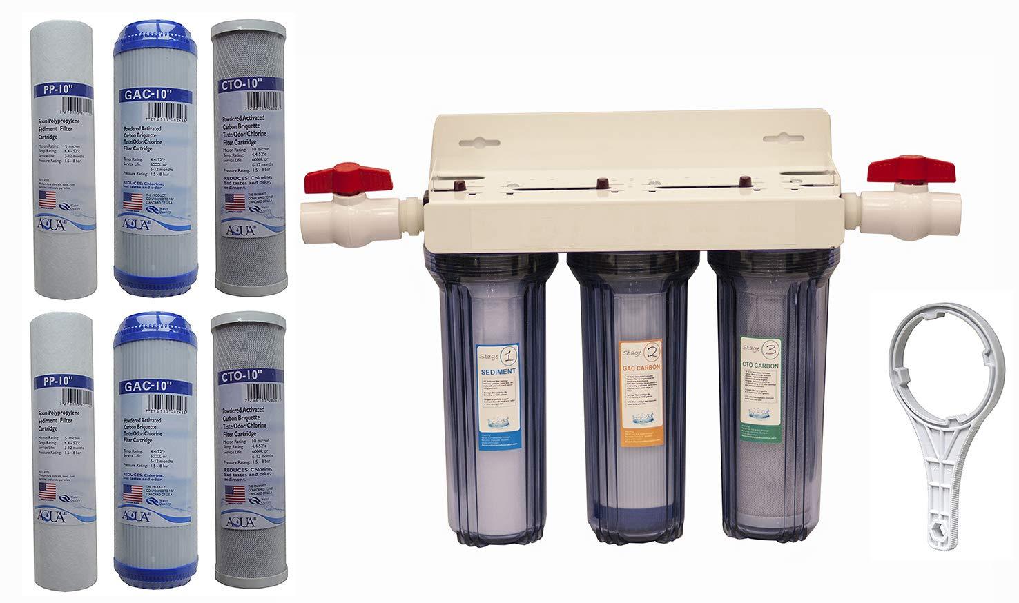 Reverse Osmosis Revolution Whole House 3-Stage Water Filtration System